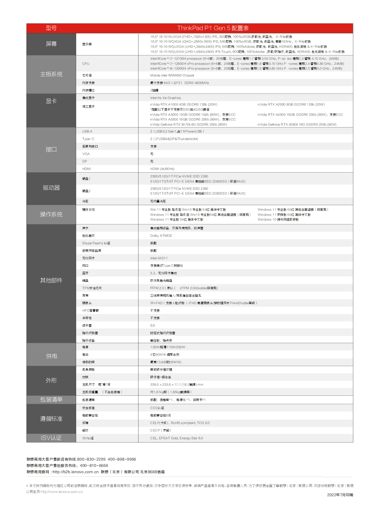 联想ThinkStation P1 2022 移动工作站产品介绍PDF第2页