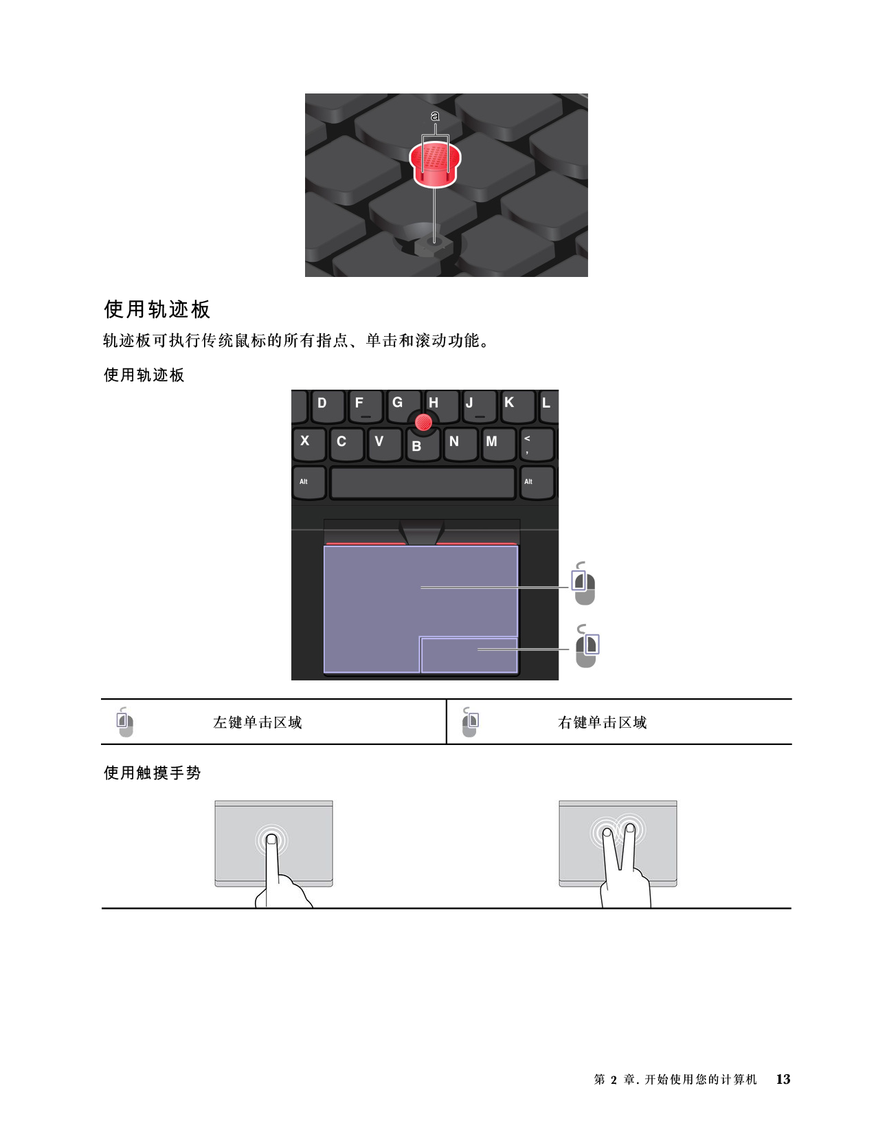 联想ThinkStation P14s 2021 移动工作站用户指南PDF第19页