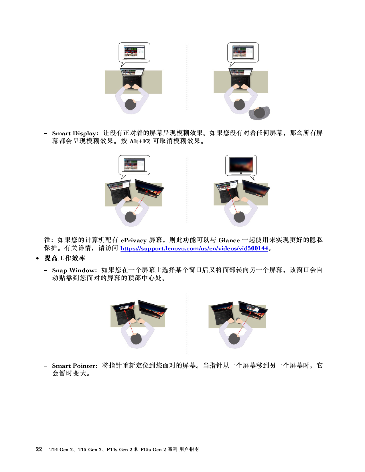 联想ThinkStation P14s 2021 移动工作站用户指南PDF第28页