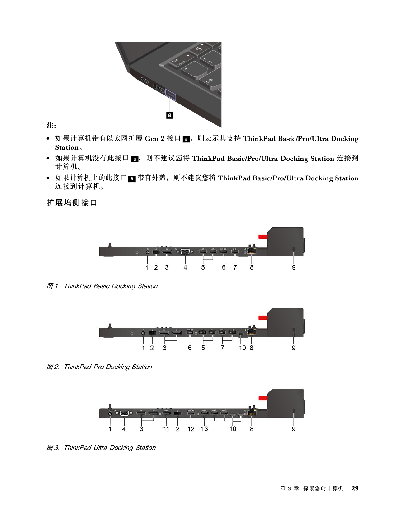 联想ThinkStation P14s 2021 移动工作站用户指南PDF第35页