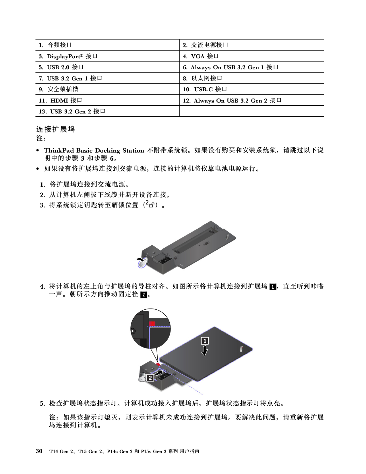 联想ThinkStation P14s 2021 移动工作站用户指南PDF第36页