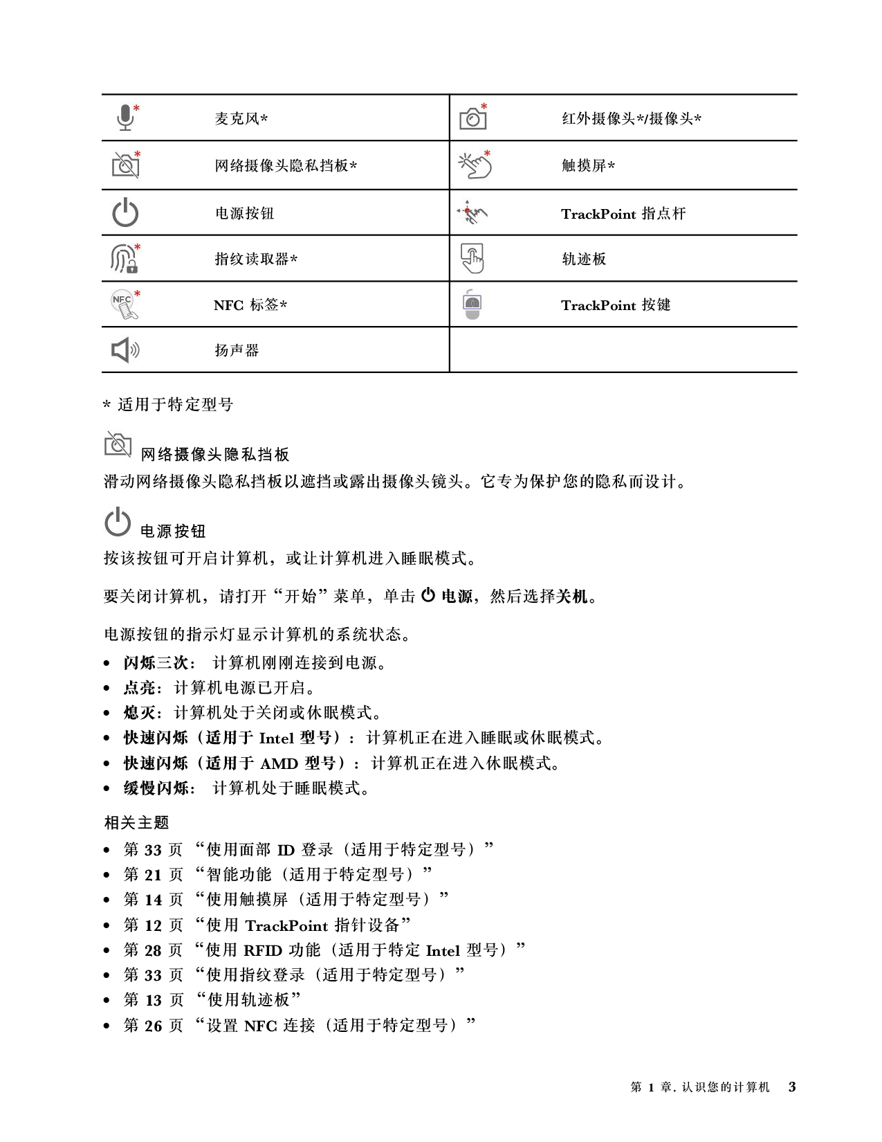 联想ThinkStation P14s 2021 移动工作站用户指南PDF第9页