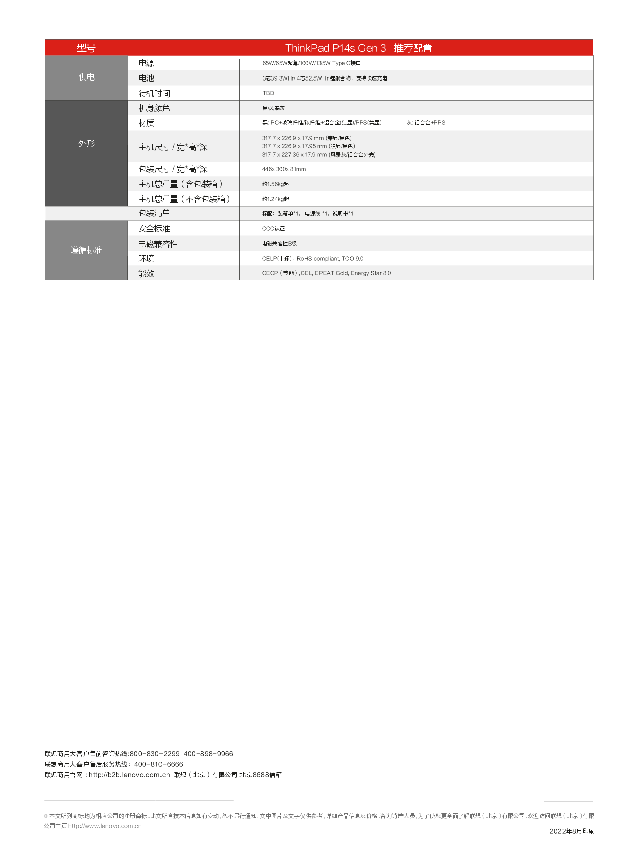 联想ThinkStation P14s 2022 移动工作站产品介绍PDF第3页