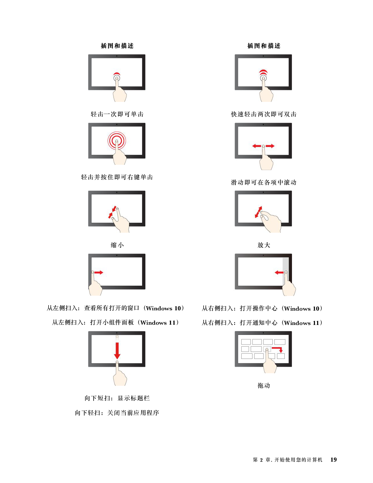 联想ThinkStation P14s 2022 移动工作站用户指南PDF第25页