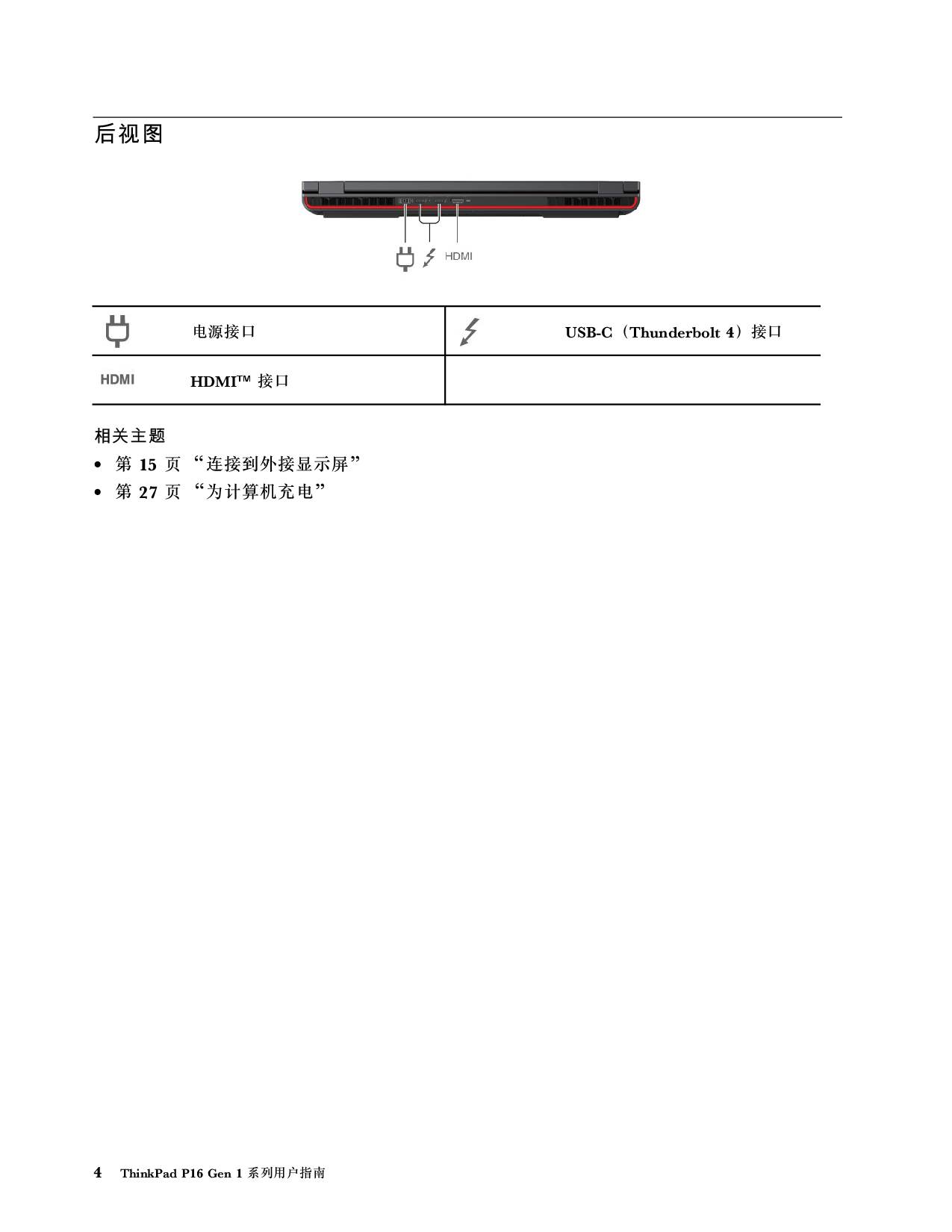 联想ThinkStation P16 2022 移动工作站用户指南PDF第10页