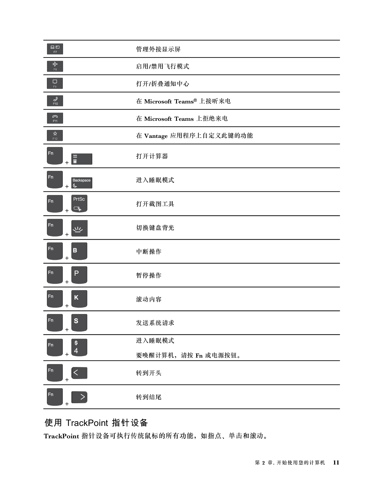联想ThinkStation P16 2022 移动工作站用户指南PDF第17页