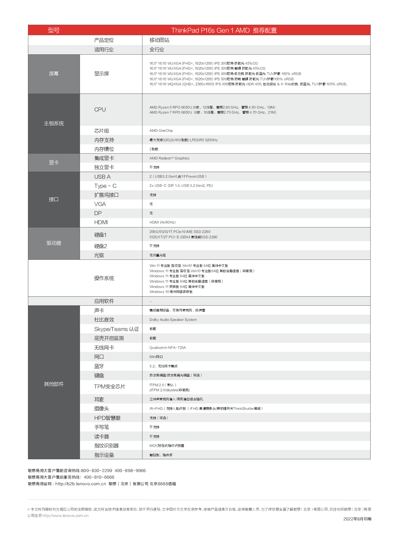 联想ThinkStation P16s 2022(AMD) 移动工作站产品介绍PDF第2页