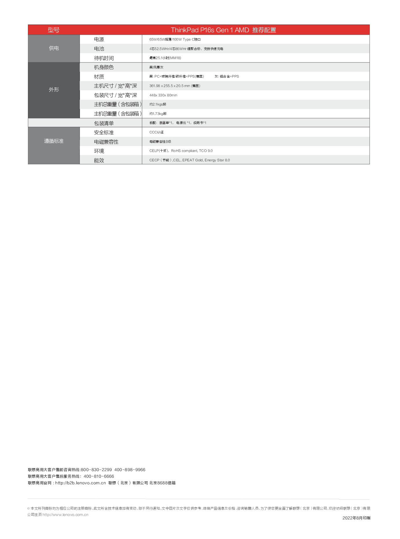 联想ThinkStation P16s 2022(AMD) 移动工作站产品介绍PDF第3页