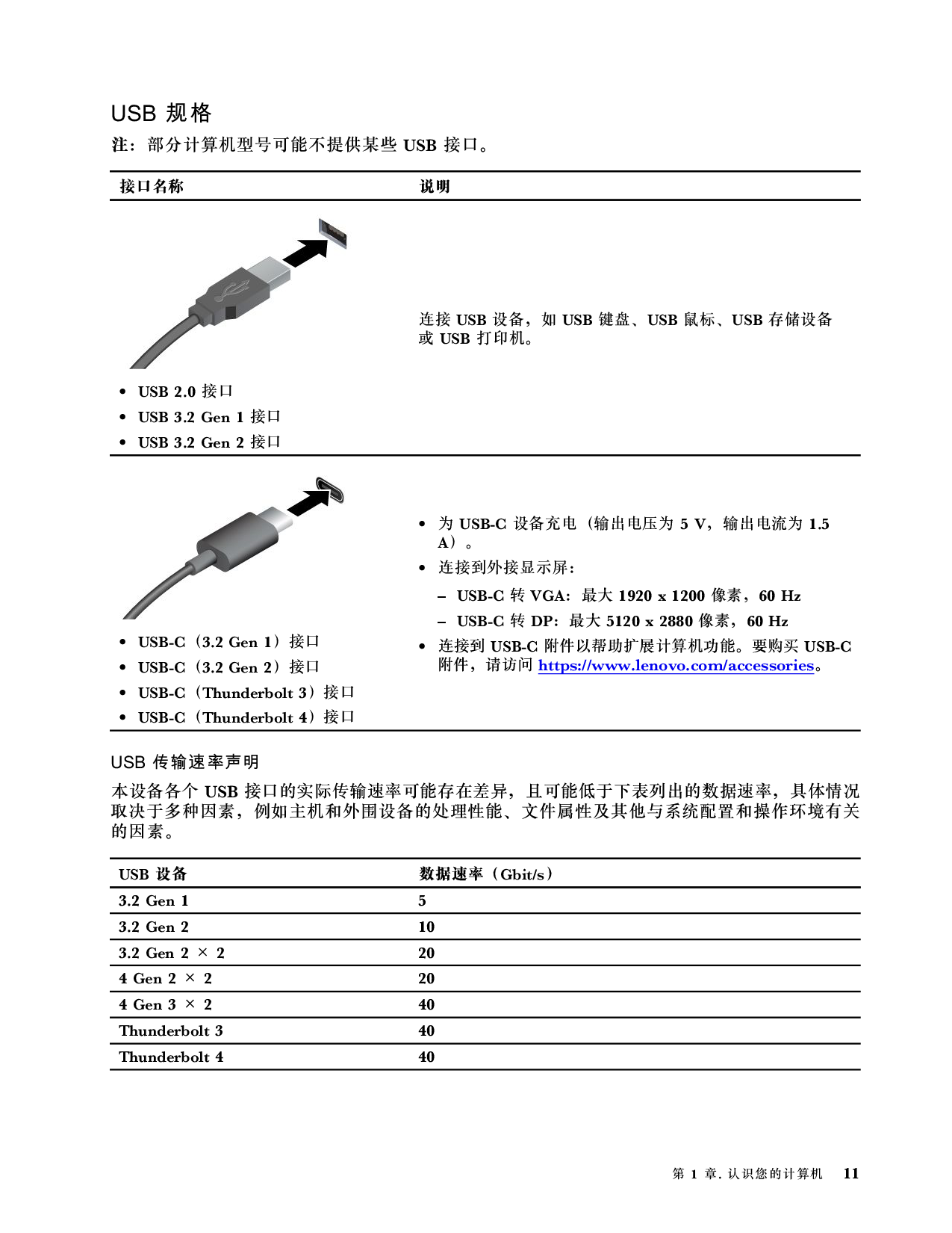 联想ThinkStation P16s 2022 移动工作站用户指南PDF第17页