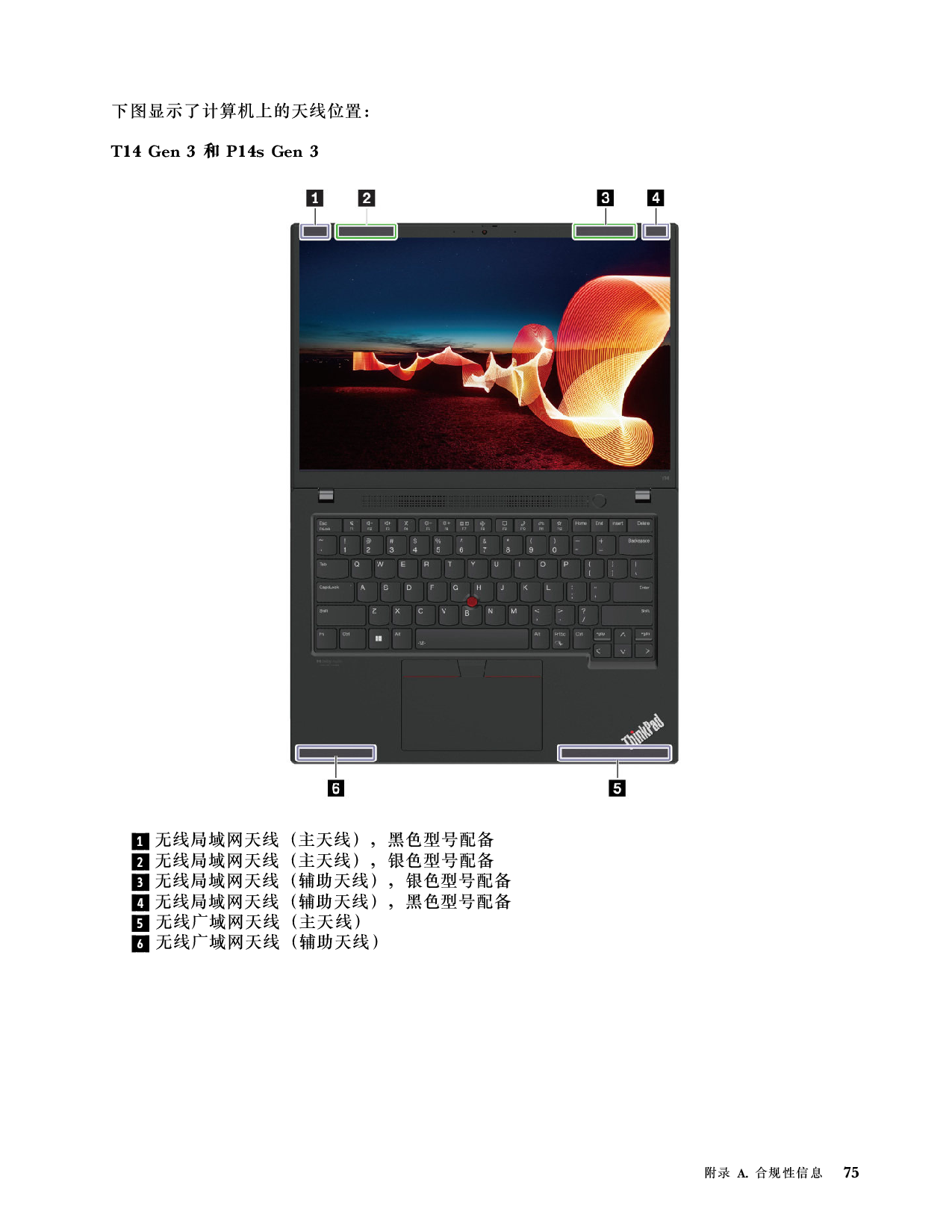 联想ThinkStation P16s 2022 移动工作站用户指南PDF第81页