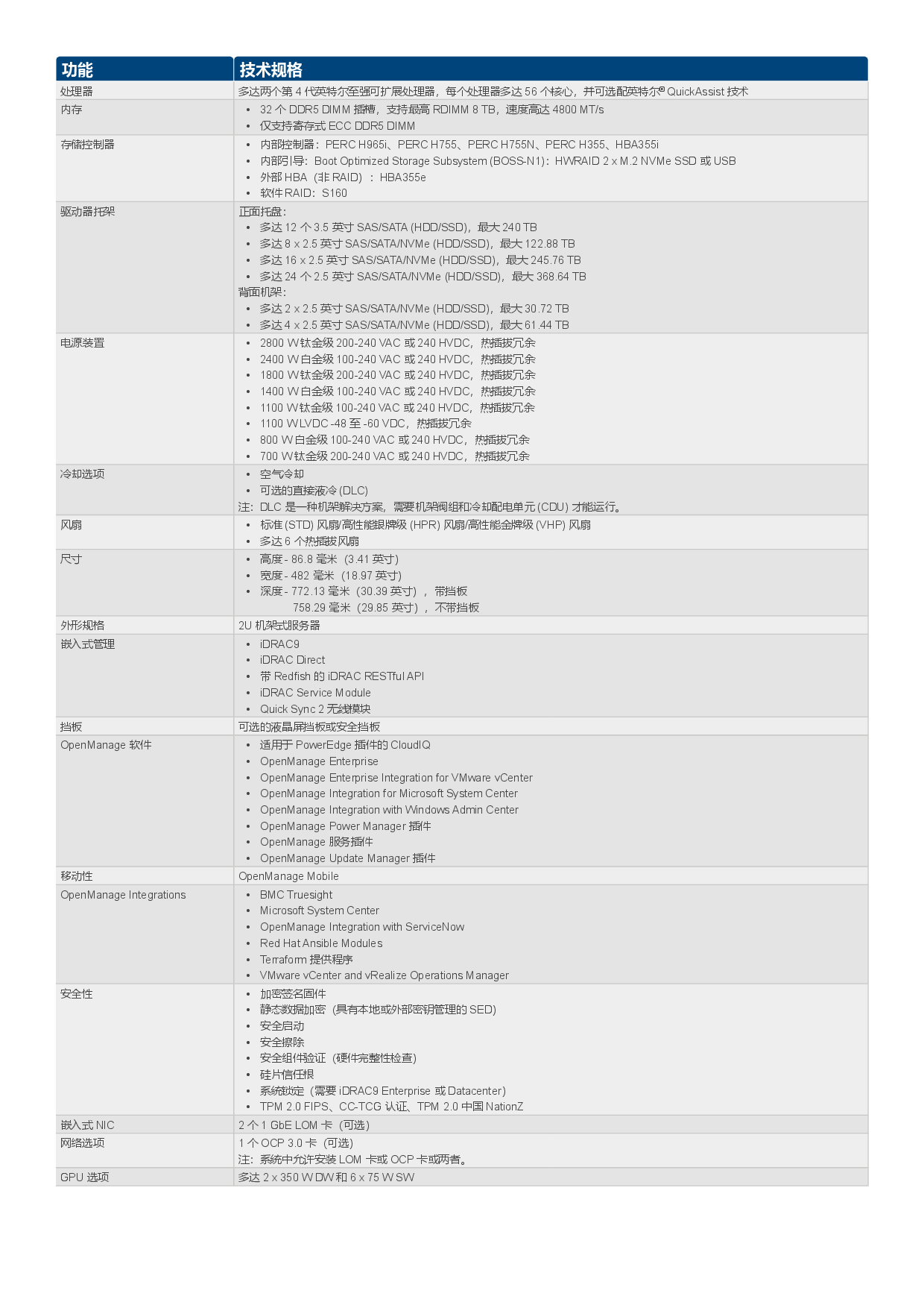 戴尔 PowerEdge R760 机架式服务器产品介绍PDF第2页
