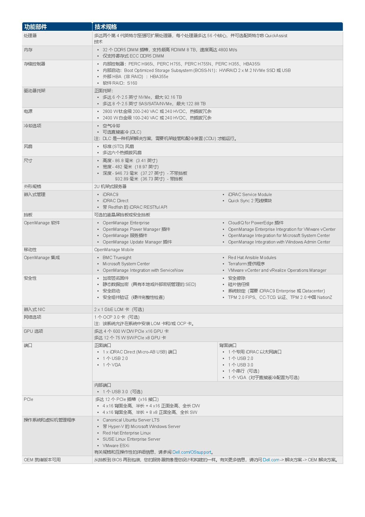 戴尔 PowerEdge R760xa 机架式服务器产品介绍PDF第2页
