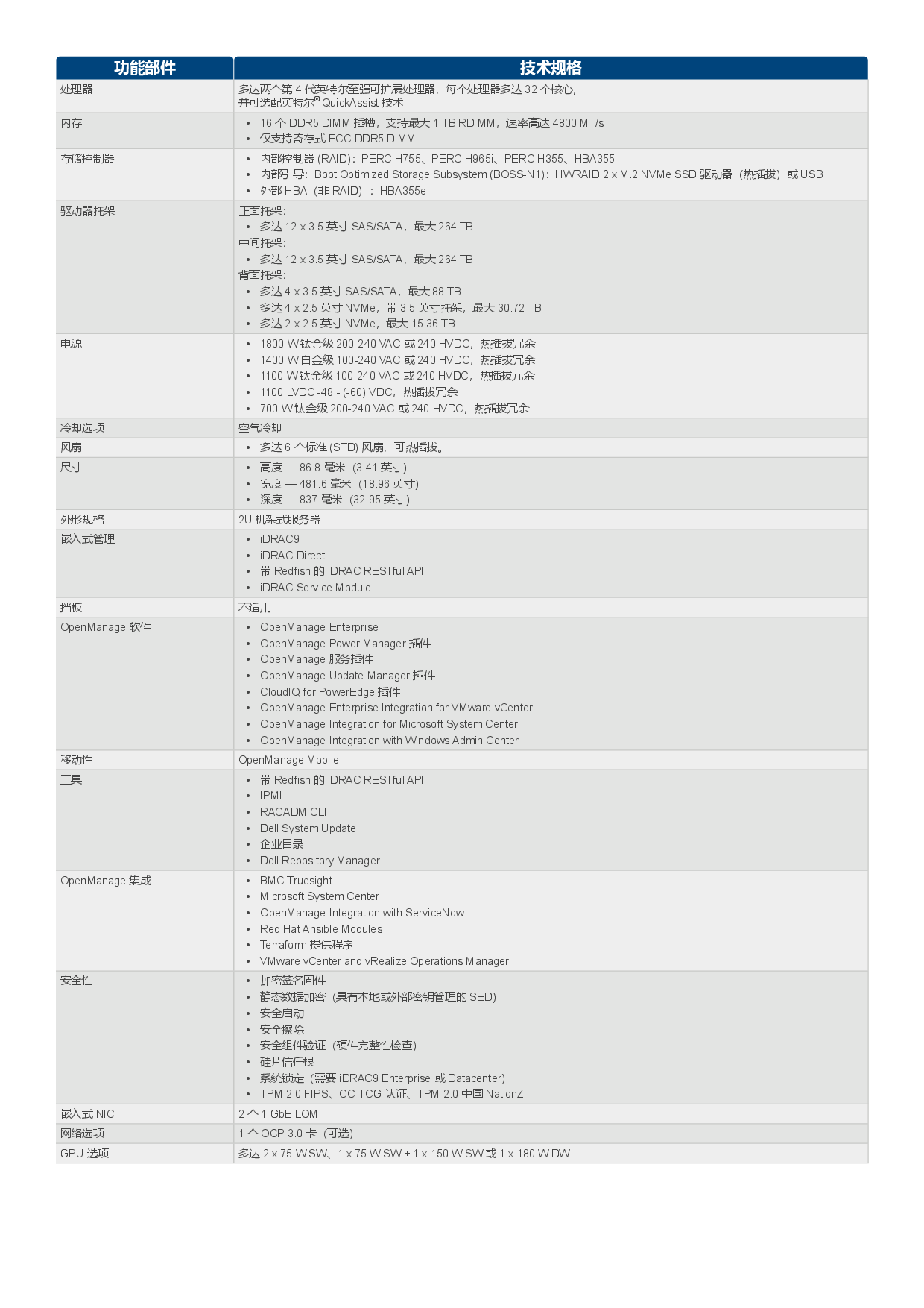 戴尔 PowerEdge R760xd2 机架式服务器产品介绍PDF第2页