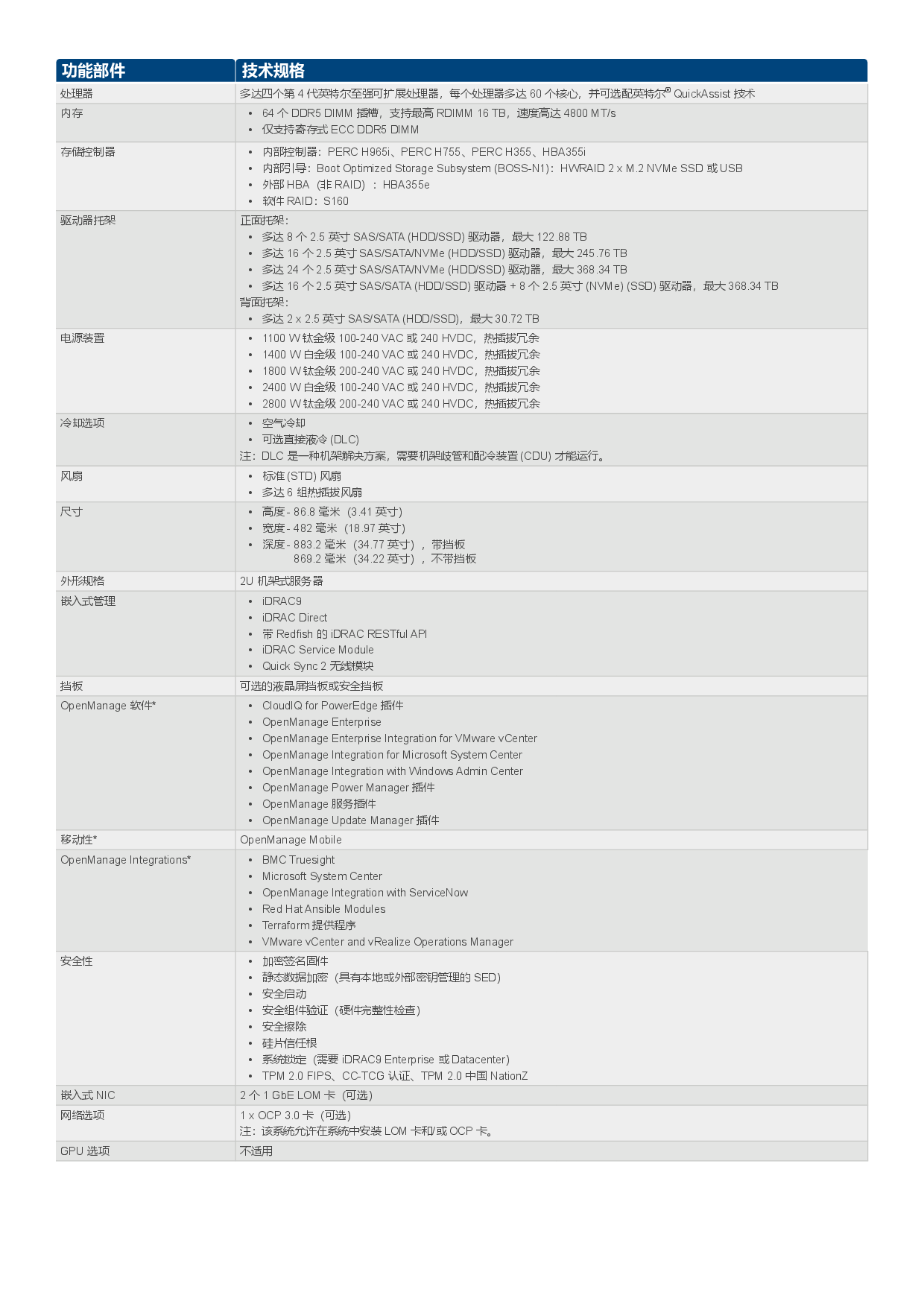 戴尔 PowerEdge R860 机架式服务器产品介绍PDF第2页