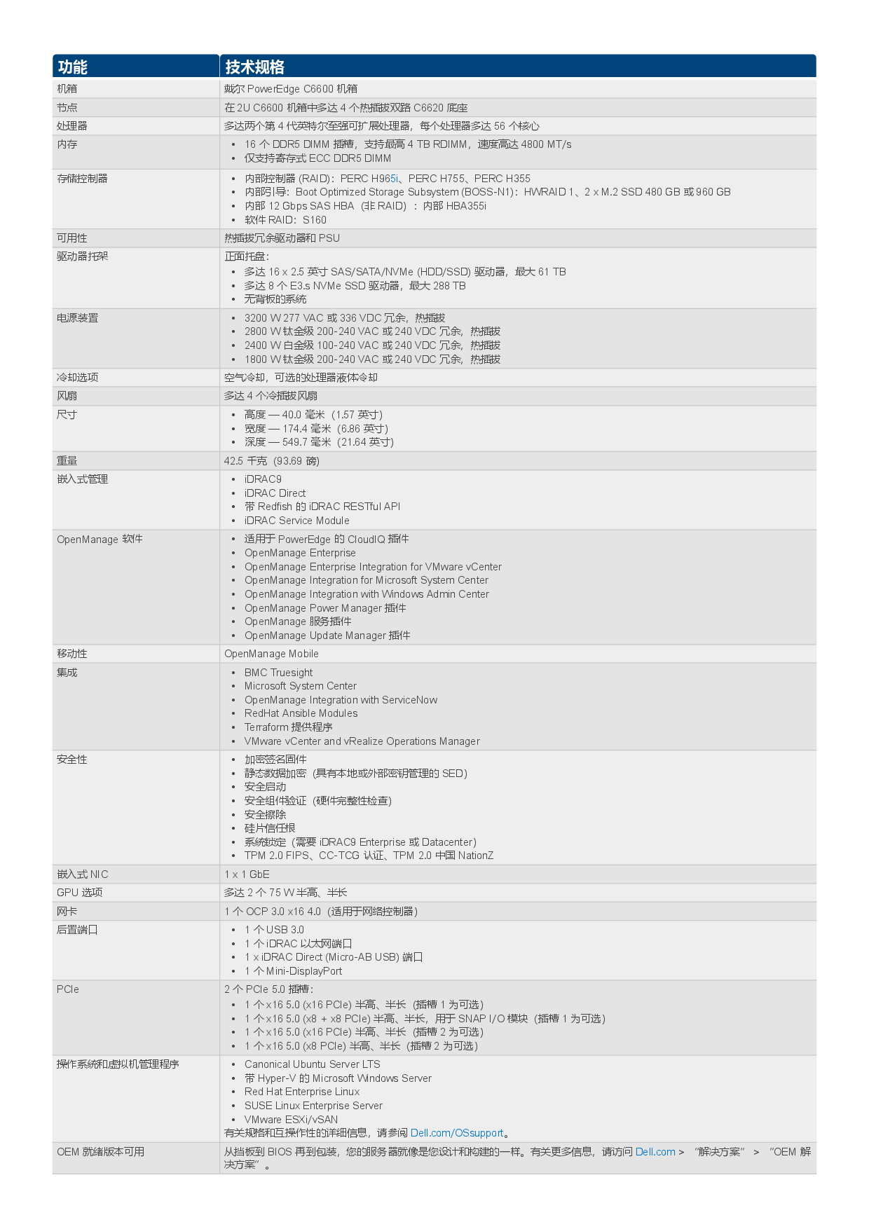 戴尔 PowerEdge C6620 高密度服务器计算节点产品介绍PDF第2页