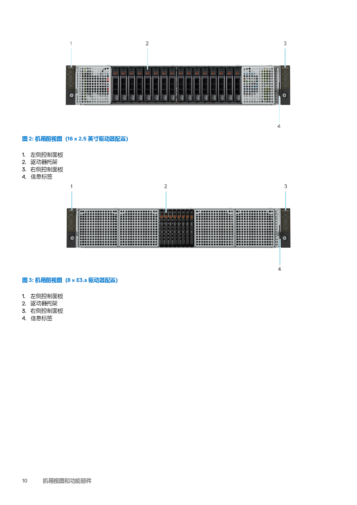 戴尔 PowerEdge C6620 高密度服务器计算节点技术指南PDF第10页