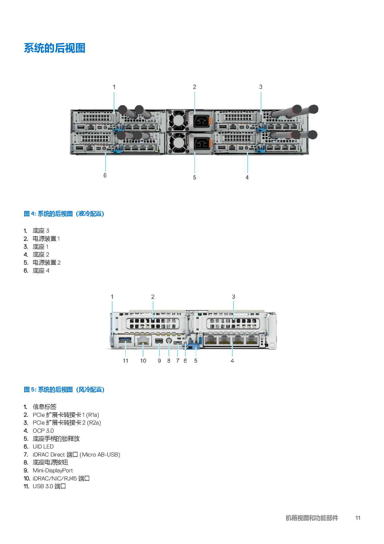 戴尔 PowerEdge C6620 高密度服务器计算节点技术指南PDF第11页