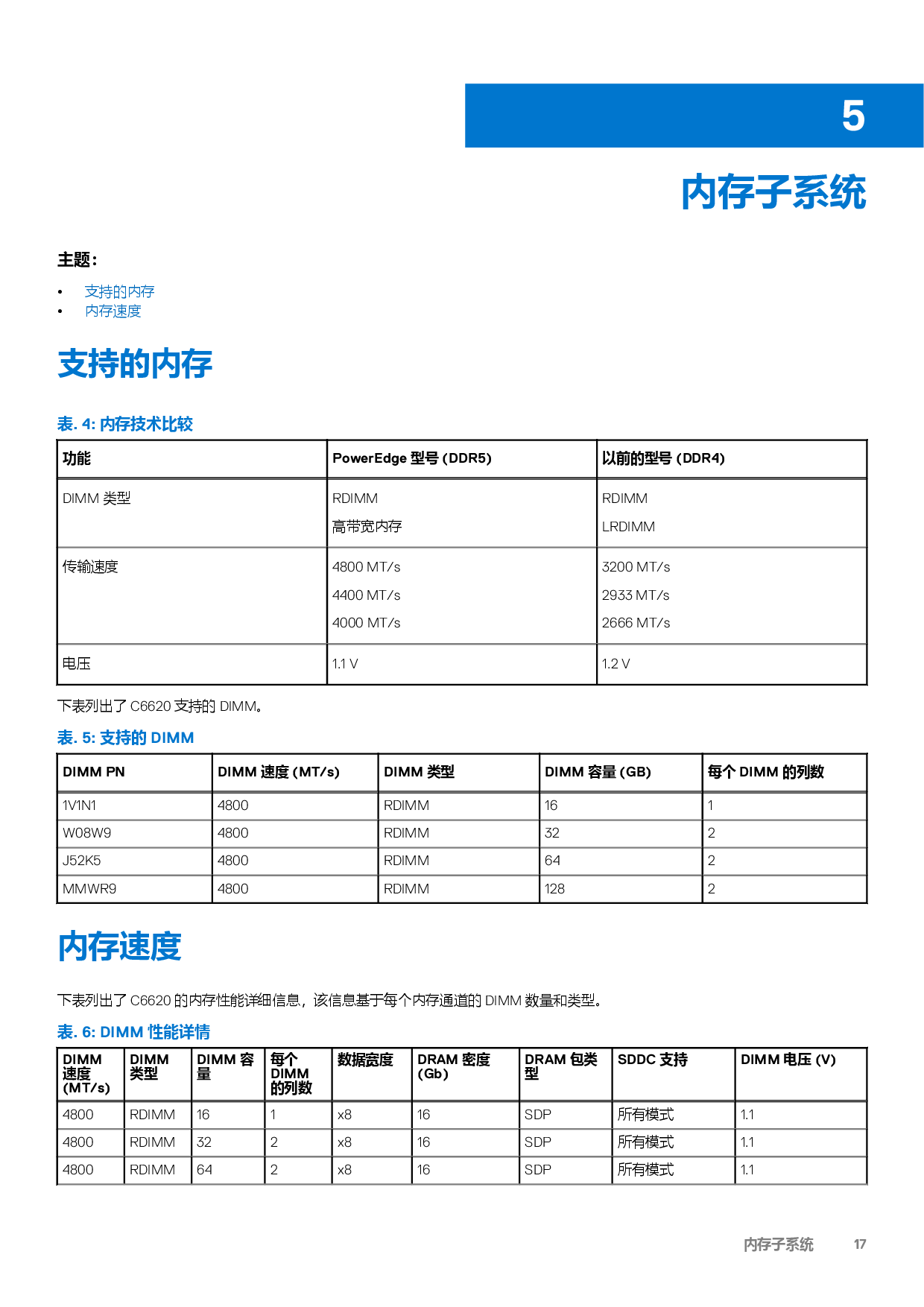 戴尔 PowerEdge C6620 高密度服务器计算节点技术指南PDF第17页