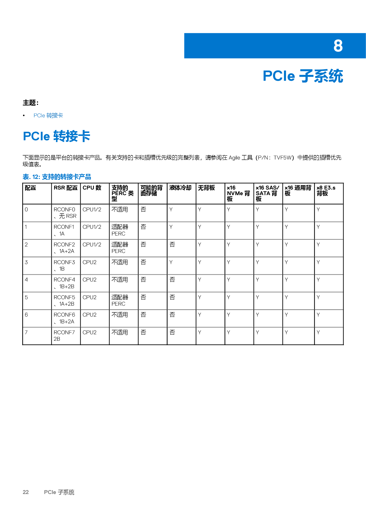 戴尔 PowerEdge C6620 高密度服务器计算节点技术指南PDF第22页