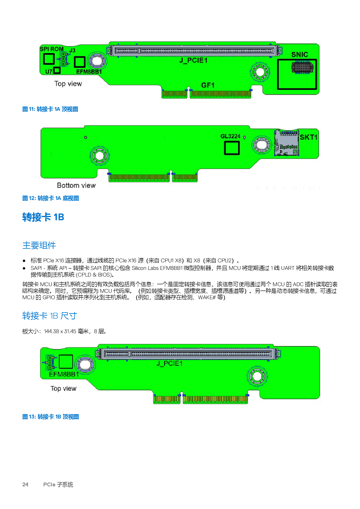 戴尔 PowerEdge C6620 高密度服务器计算节点技术指南PDF第24页