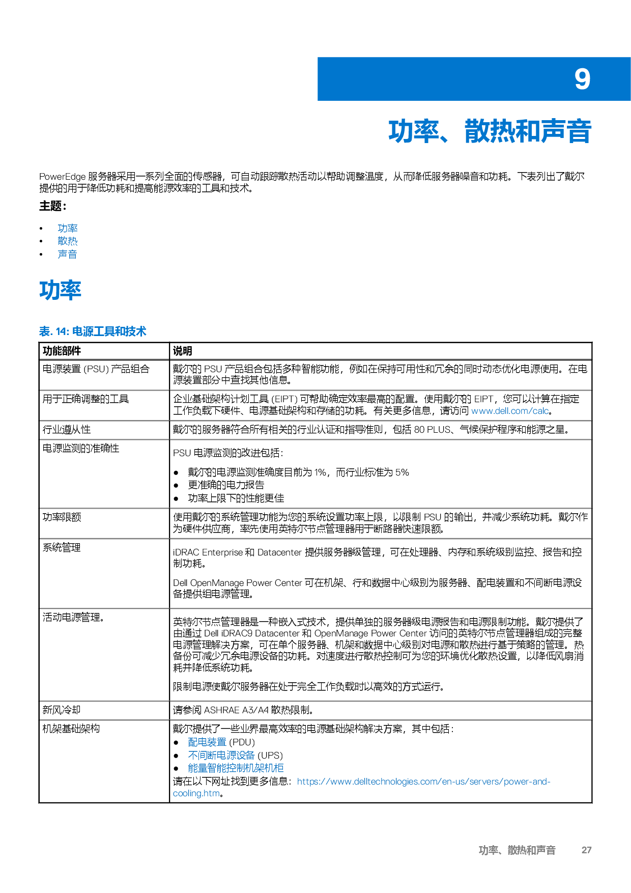 戴尔 PowerEdge C6620 高密度服务器计算节点技术指南PDF第27页