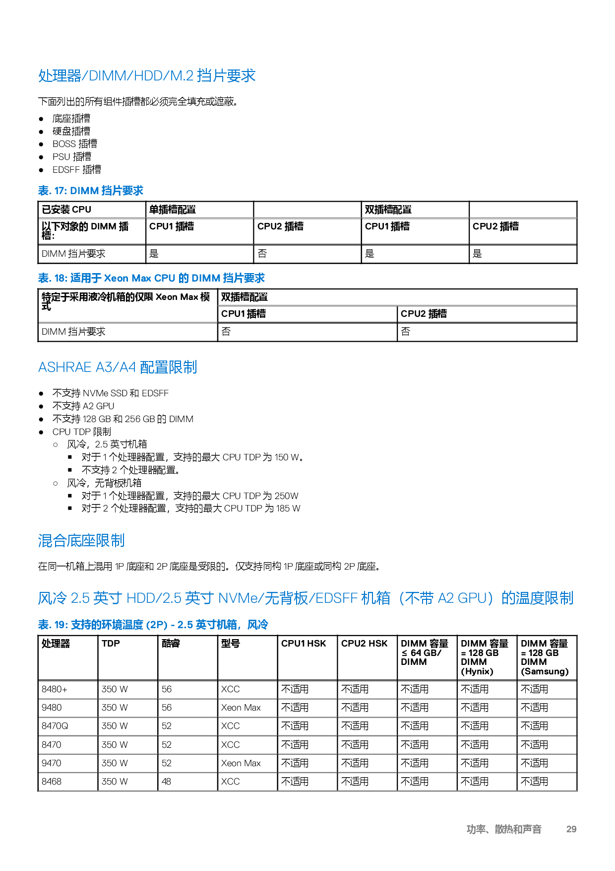 戴尔 PowerEdge C6620 高密度服务器计算节点技术指南PDF第29页