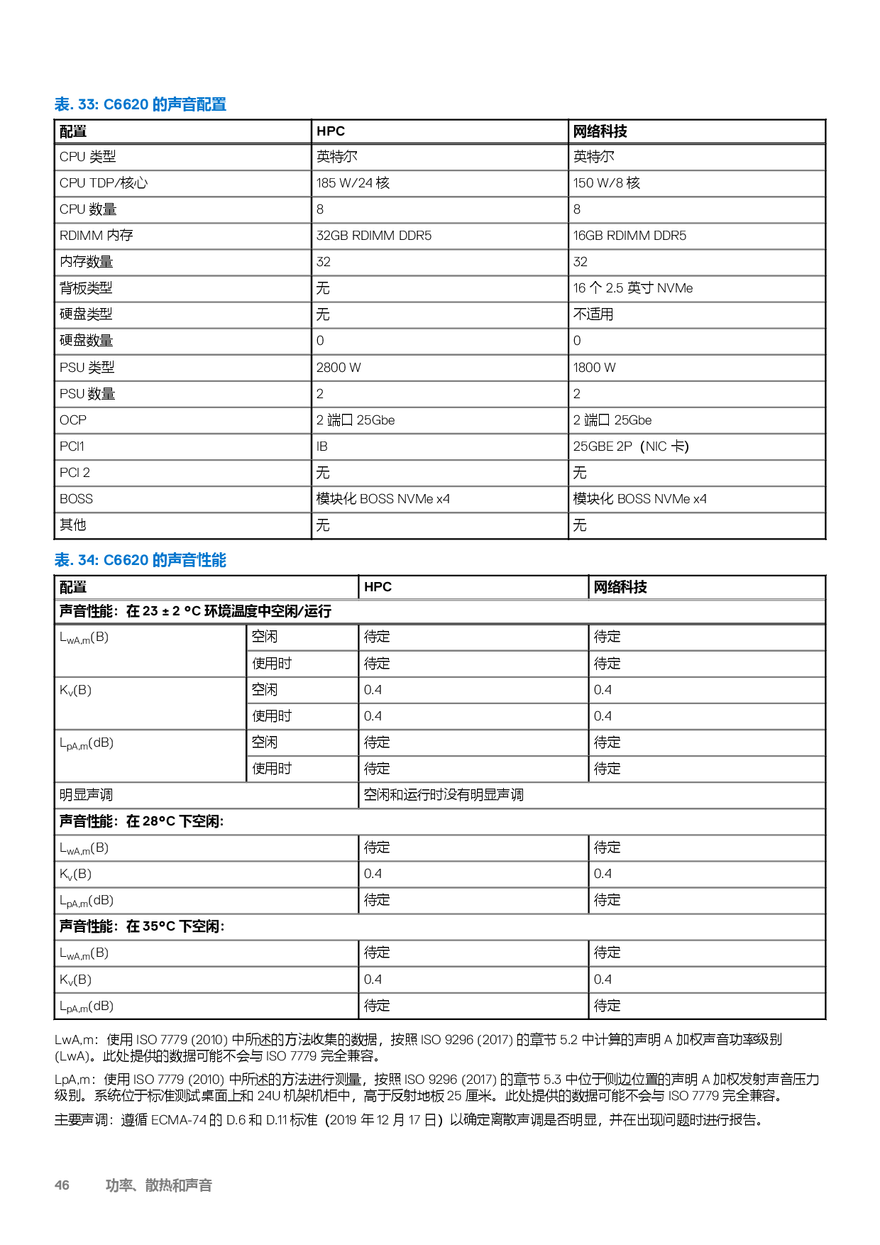 戴尔 PowerEdge C6620 高密度服务器计算节点技术指南PDF第46页