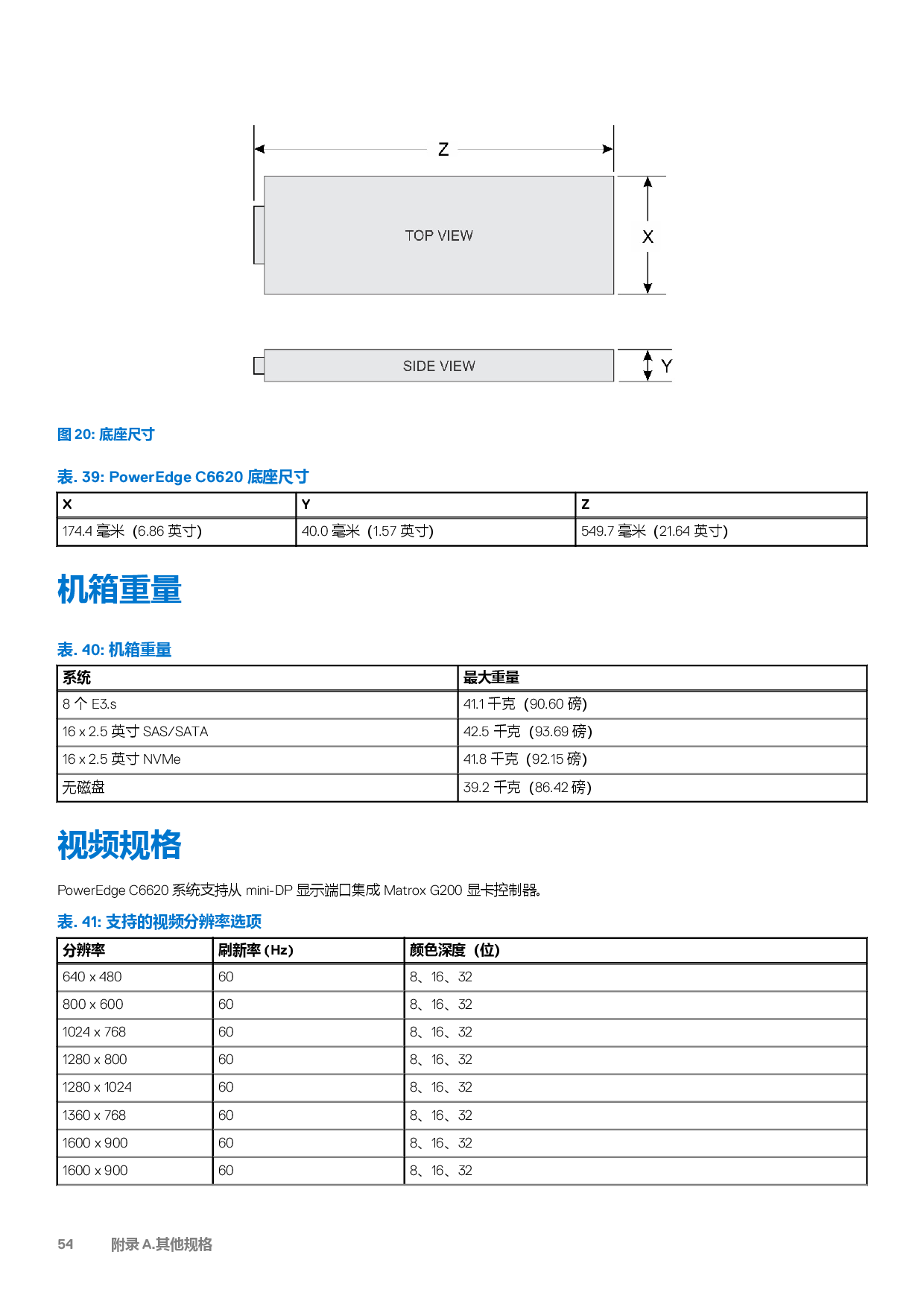 戴尔 PowerEdge C6620 高密度服务器计算节点技术指南PDF第54页
