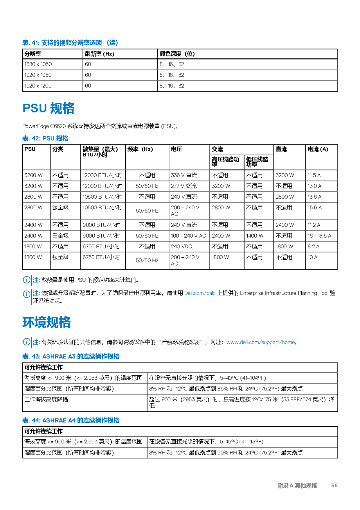 戴尔 PowerEdge C6620 高密度服务器计算节点技术指南PDF第55页
