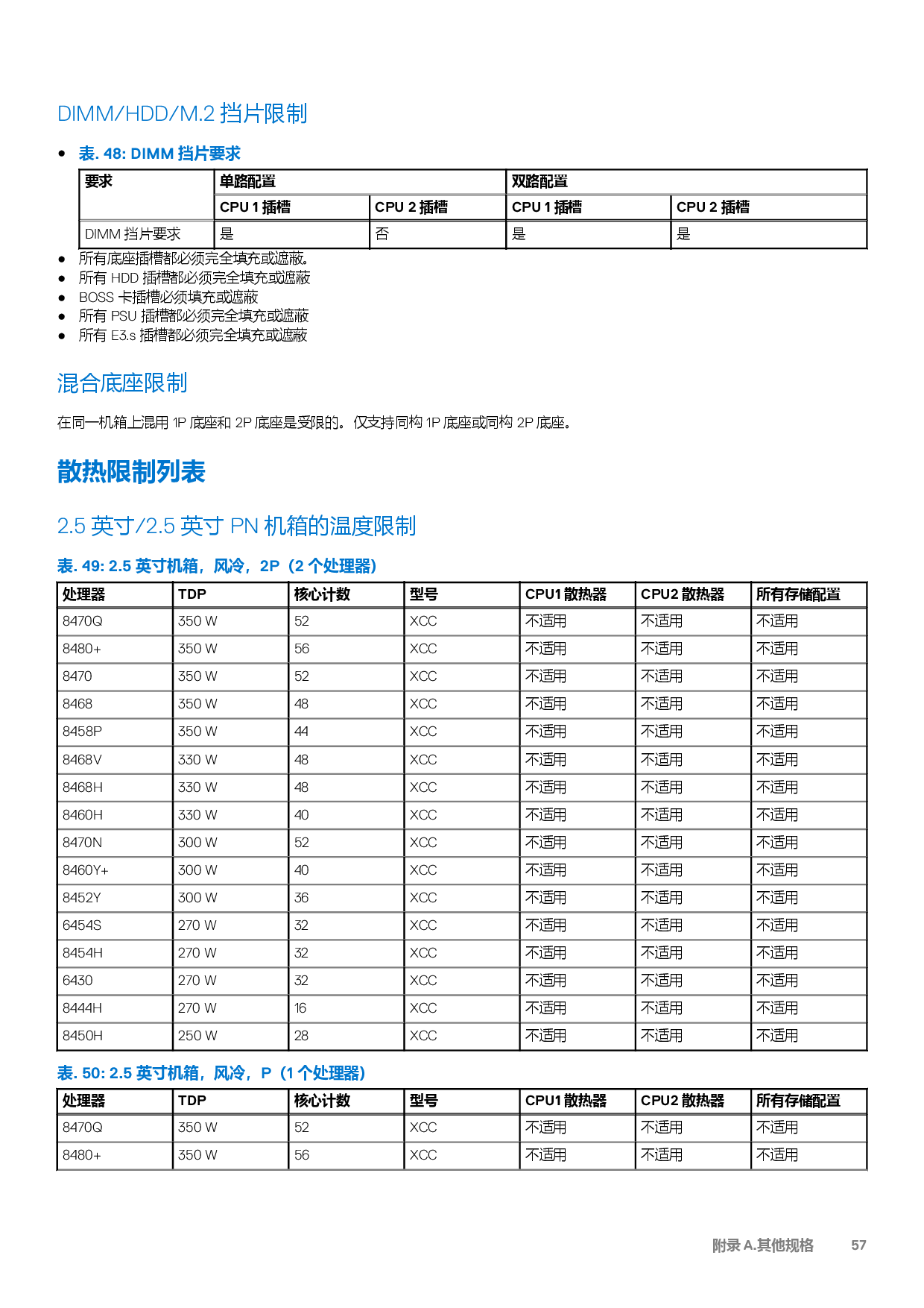 戴尔 PowerEdge C6620 高密度服务器计算节点技术指南PDF第57页