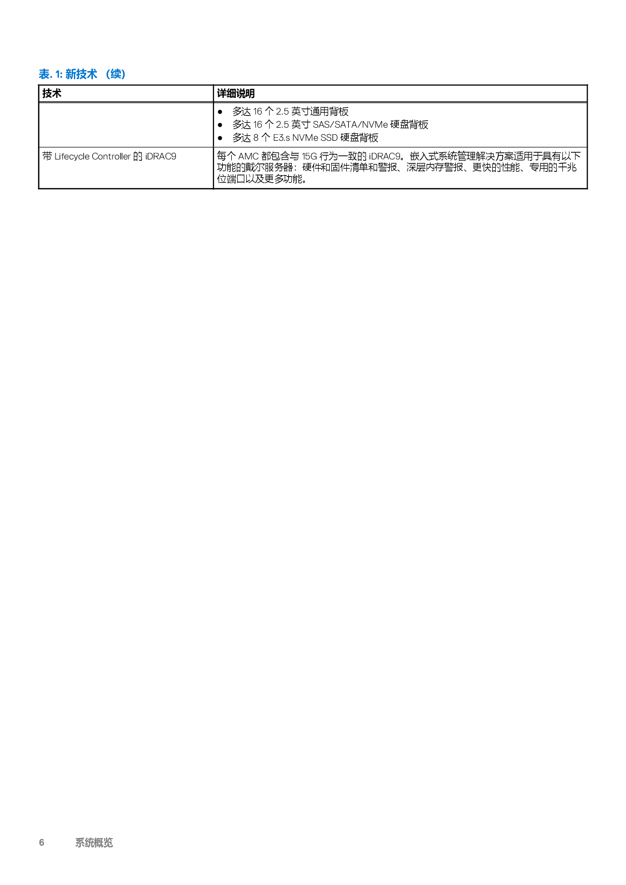 戴尔 PowerEdge C6620 高密度服务器计算节点技术指南PDF第6页