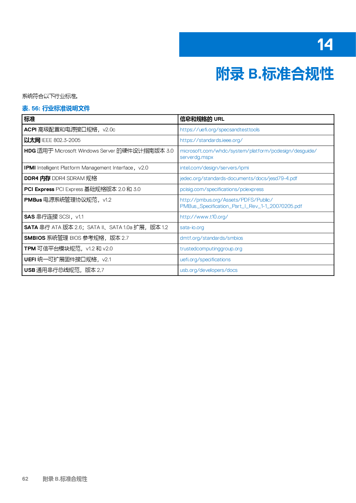 戴尔 PowerEdge C6620 高密度服务器计算节点技术指南PDF第62页