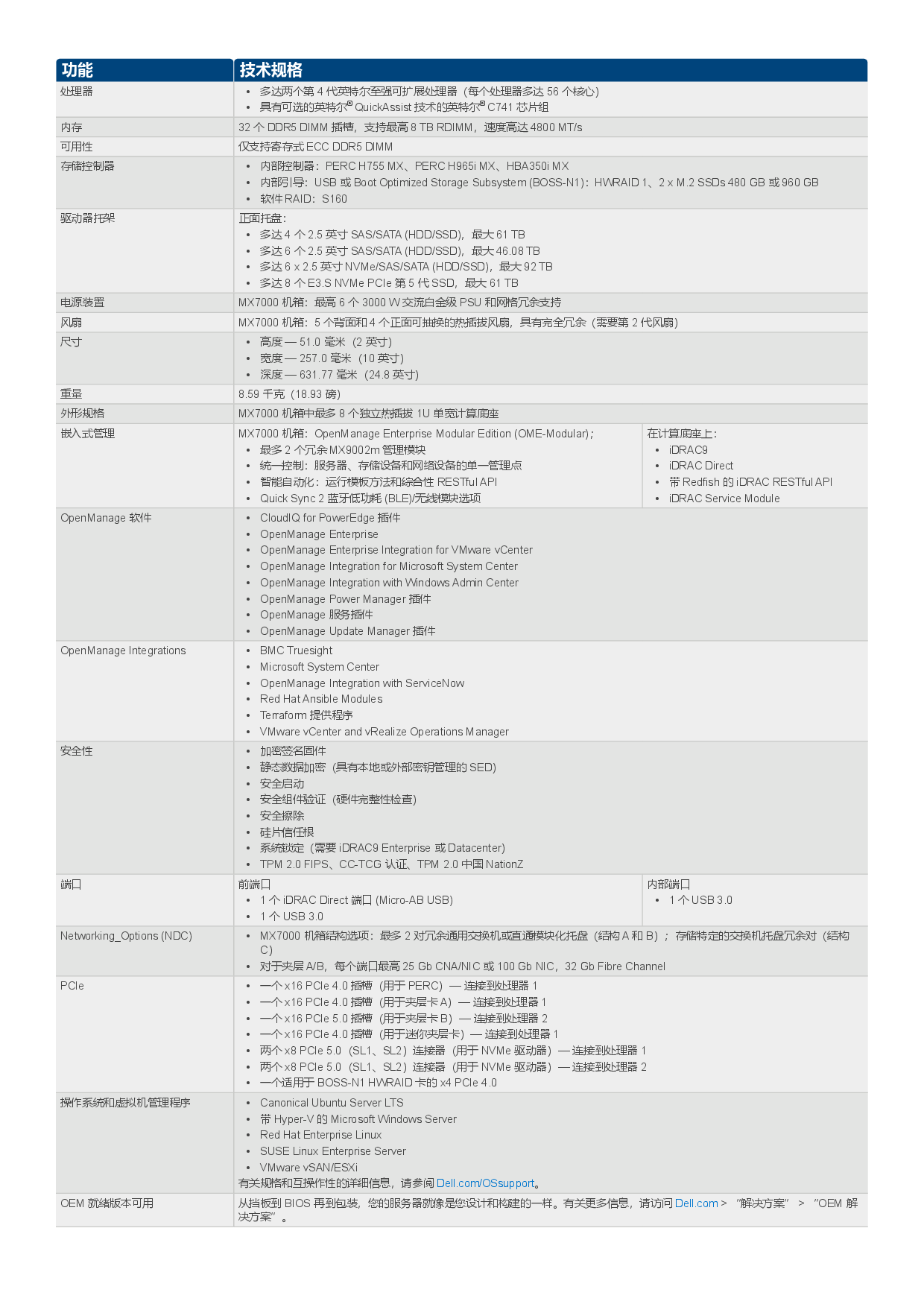 戴尔 PowerEdge MX760c 刀片式服务器计算节点产品介绍PDF第2页