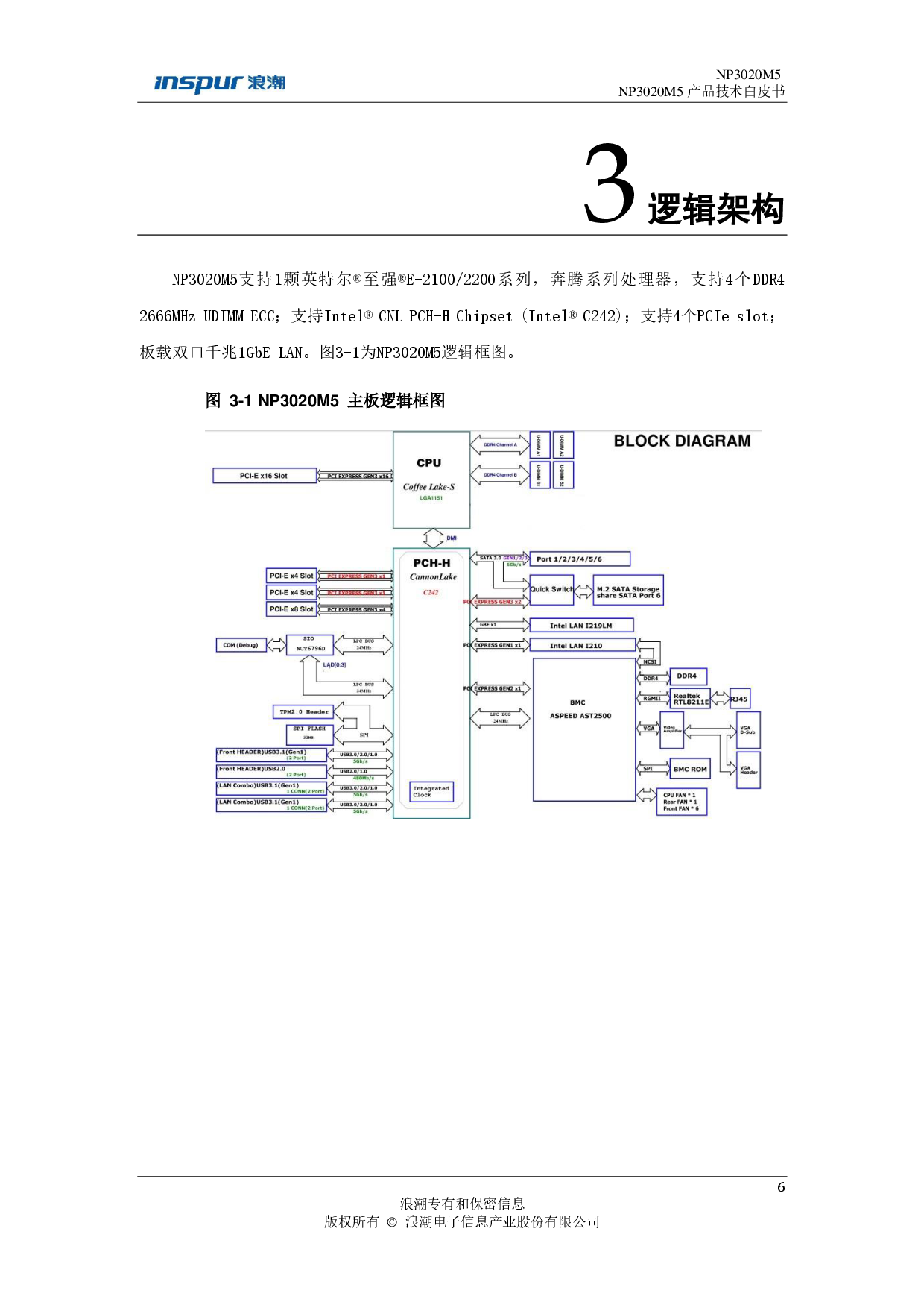 浪潮英信 NP3020M5 塔式服务器技术白皮书PDF第7页