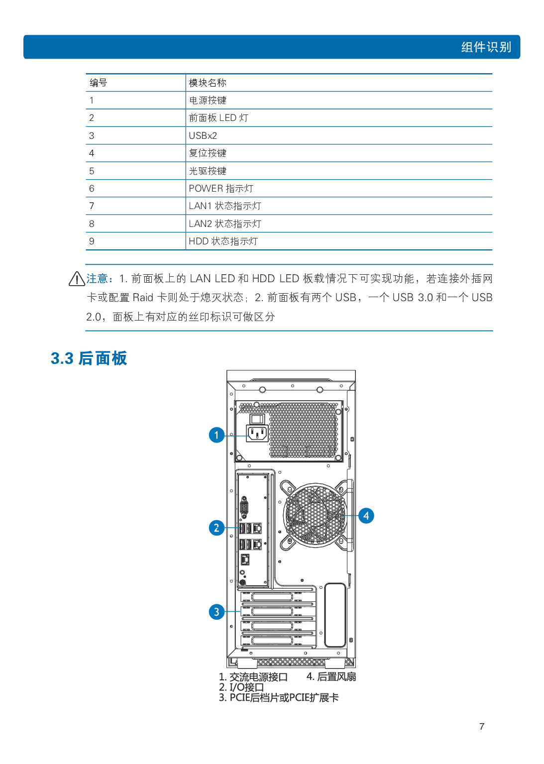 浪潮英信 NP3020M5 塔式服务器用户手册PDF第14页