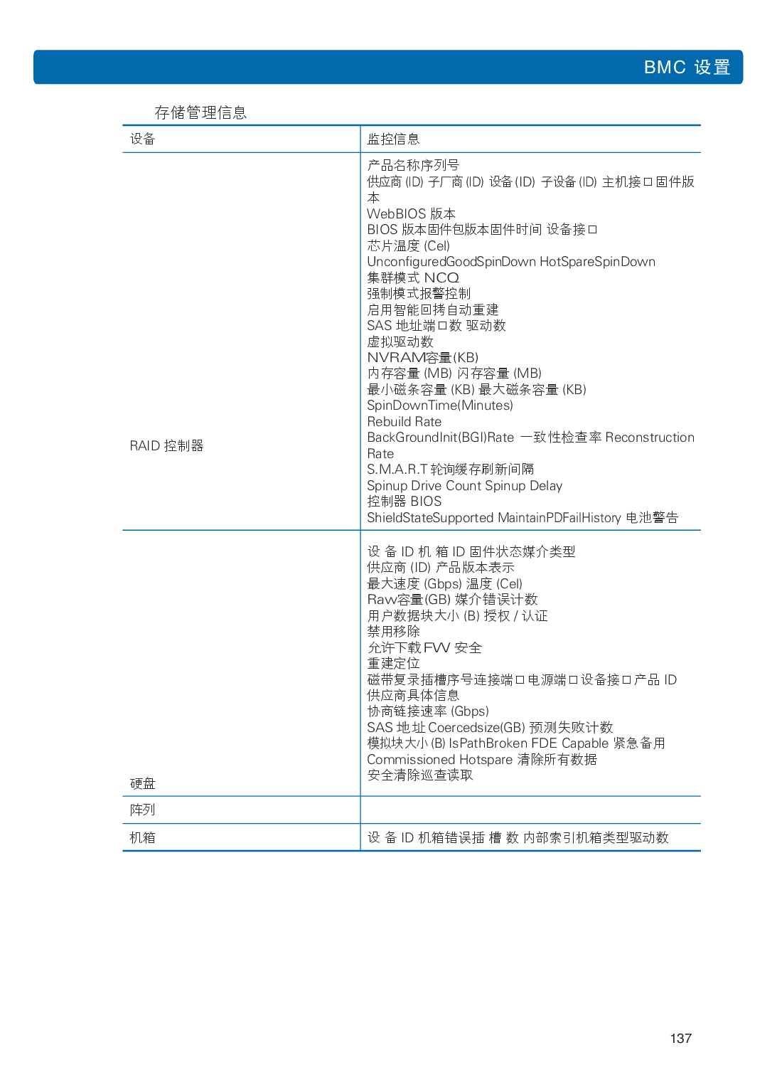 浪潮英信 NP3020M5 塔式服务器用户手册PDF第144页