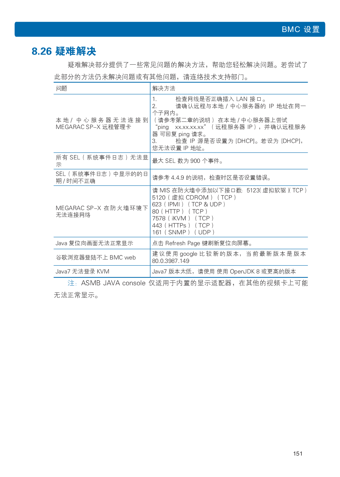 浪潮英信 NP3020M5 塔式服务器用户手册PDF第158页