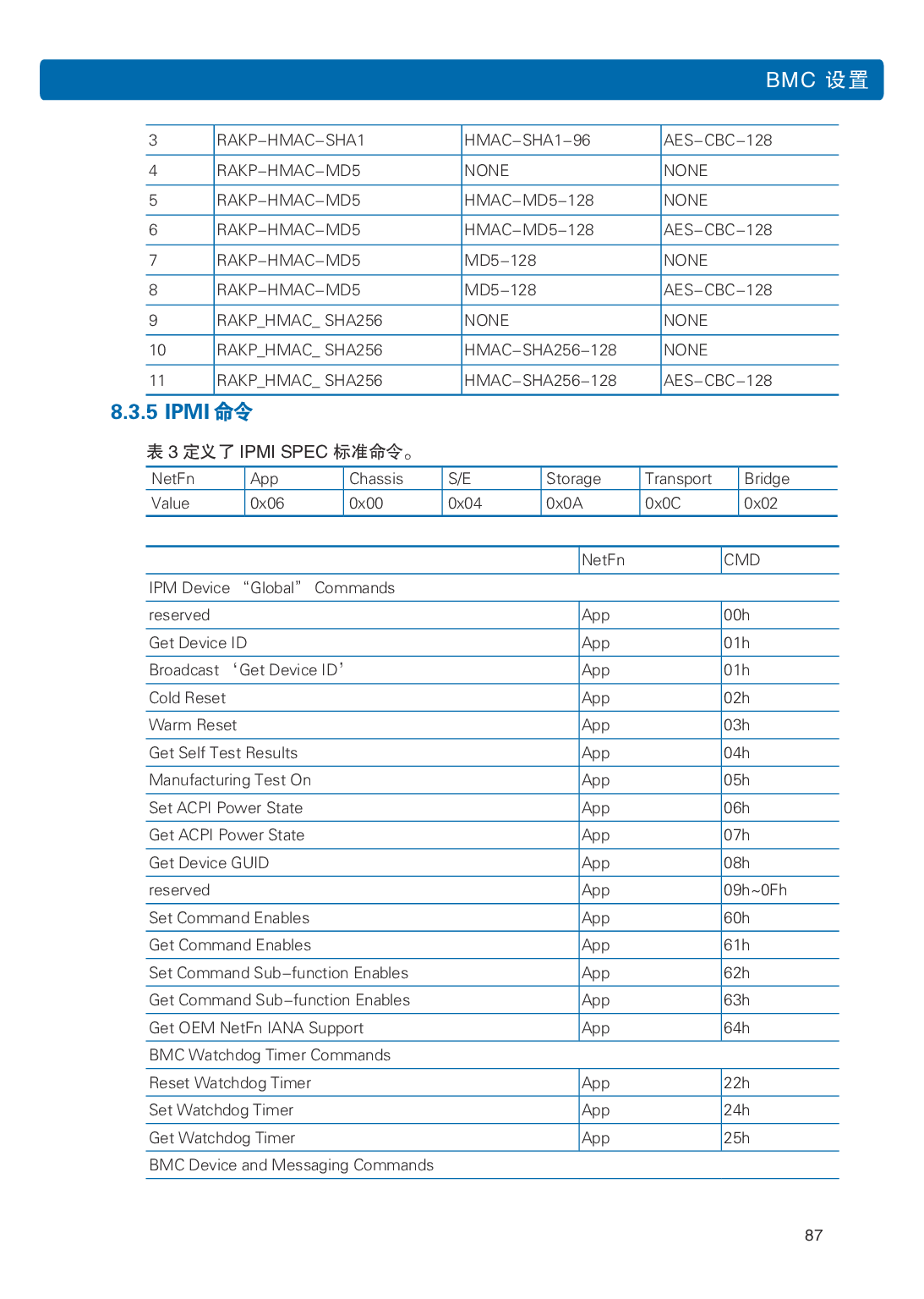 浪潮英信 NP3020M5 塔式服务器用户手册PDF第94页