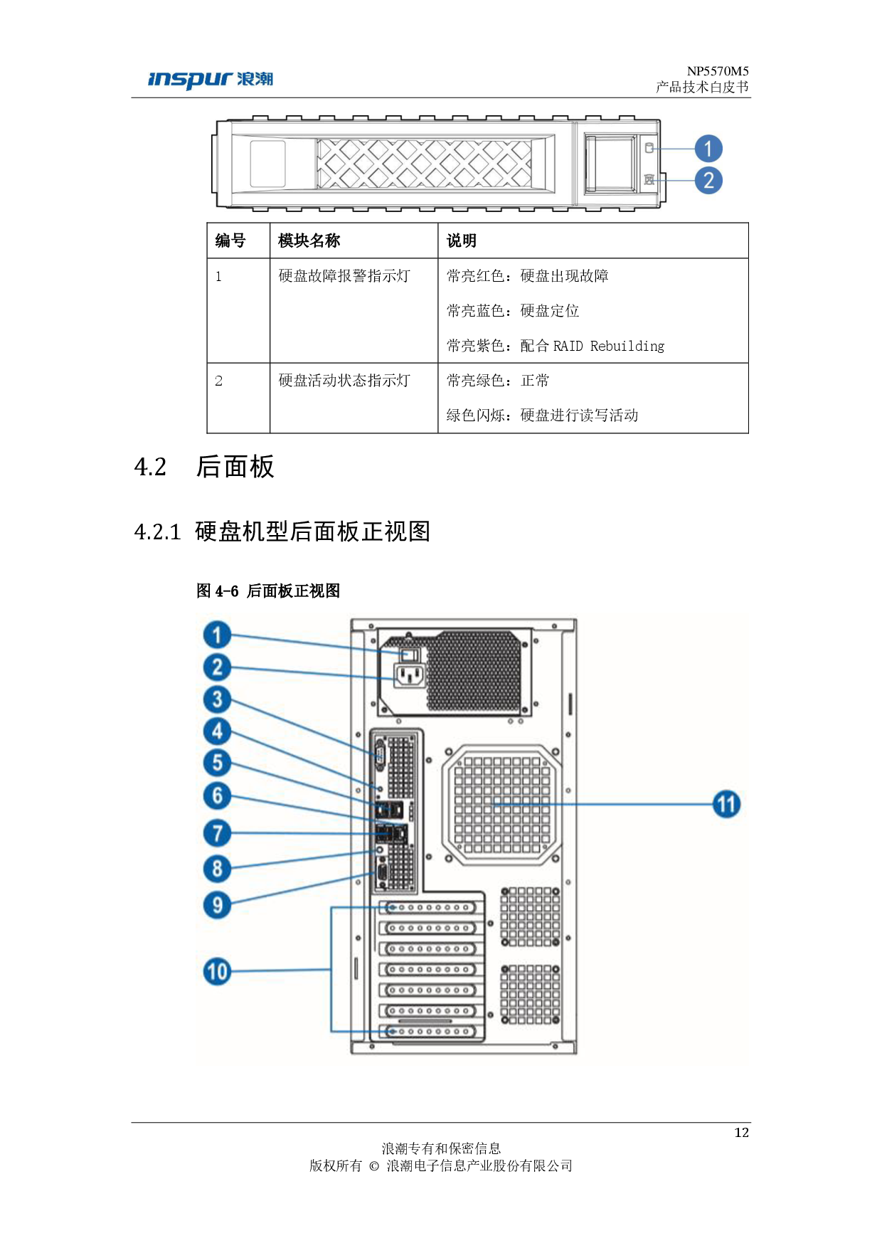 浪潮英信 NP5570M5 塔式服务器技术白皮书PDF第13页