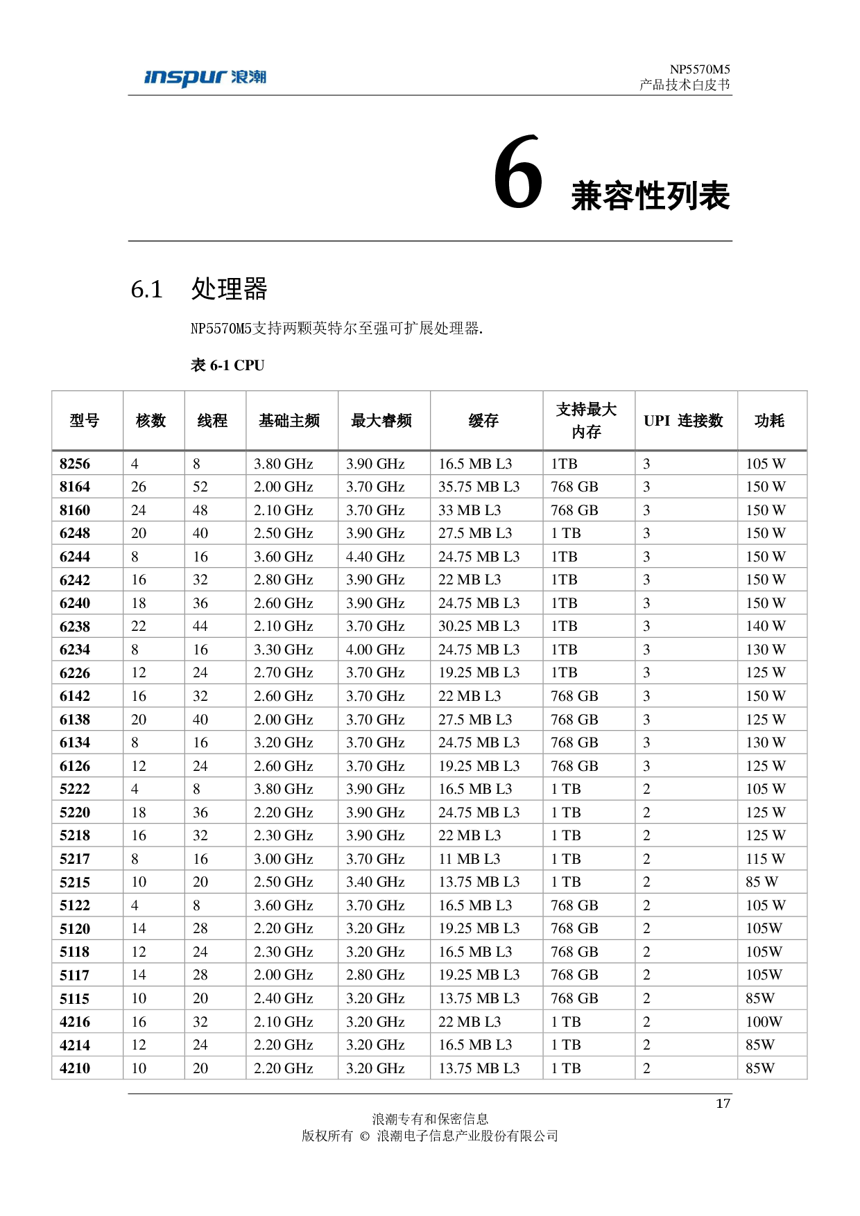 浪潮英信 NP5570M5 塔式服务器技术白皮书PDF第18页