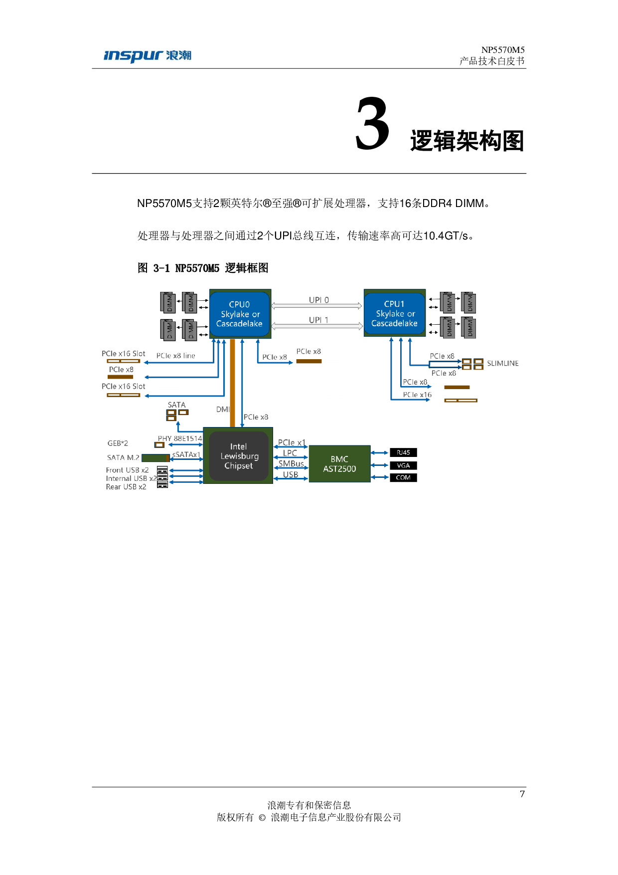 浪潮英信 NP5570M5 塔式服务器技术白皮书PDF第8页