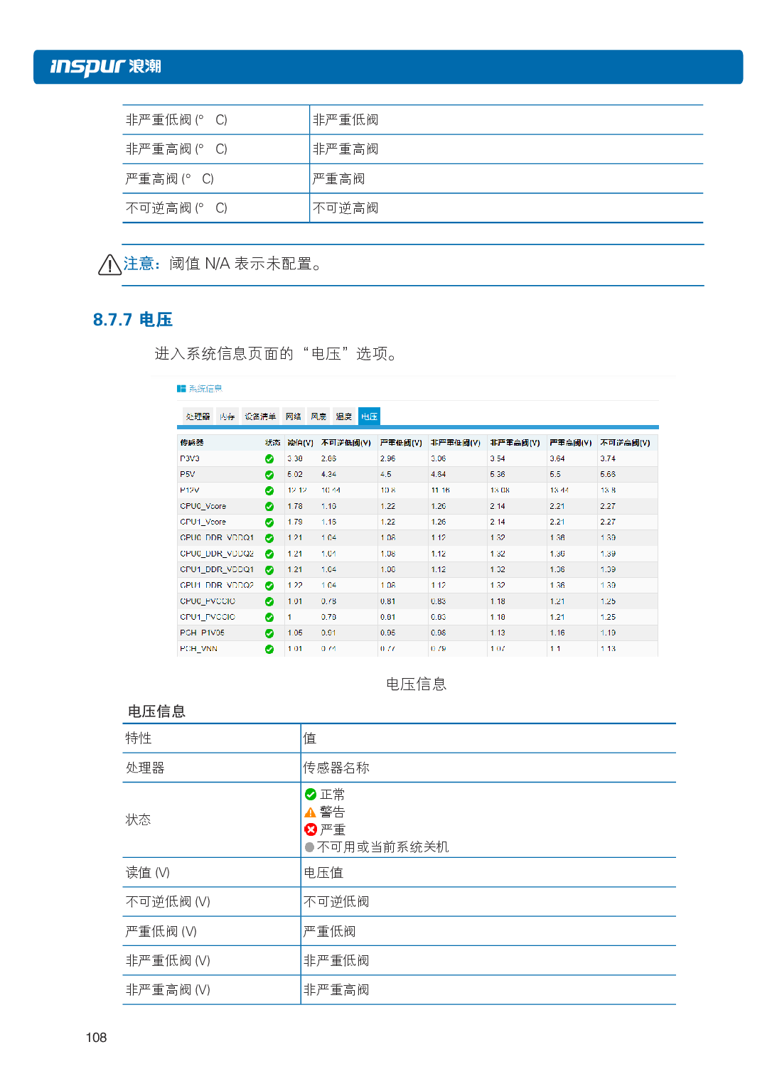 浪潮英信 NP5570M5 塔式服务器用户手册PDF第115页