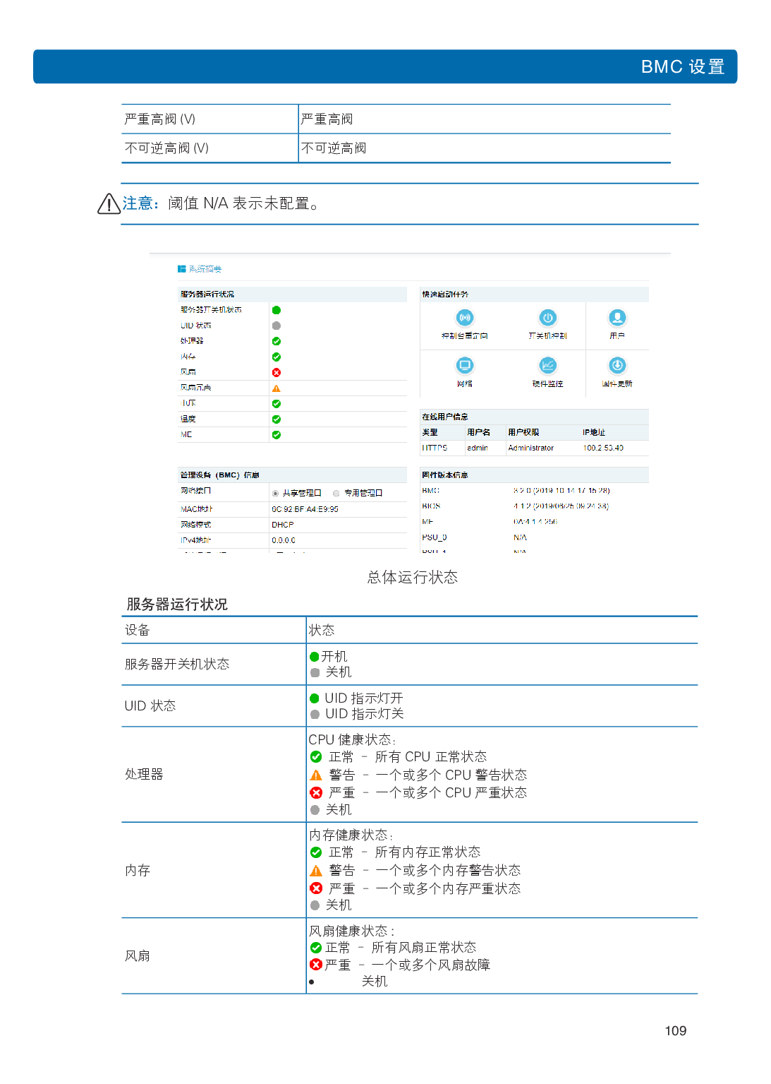 浪潮英信 NP5570M5 塔式服务器用户手册PDF第116页