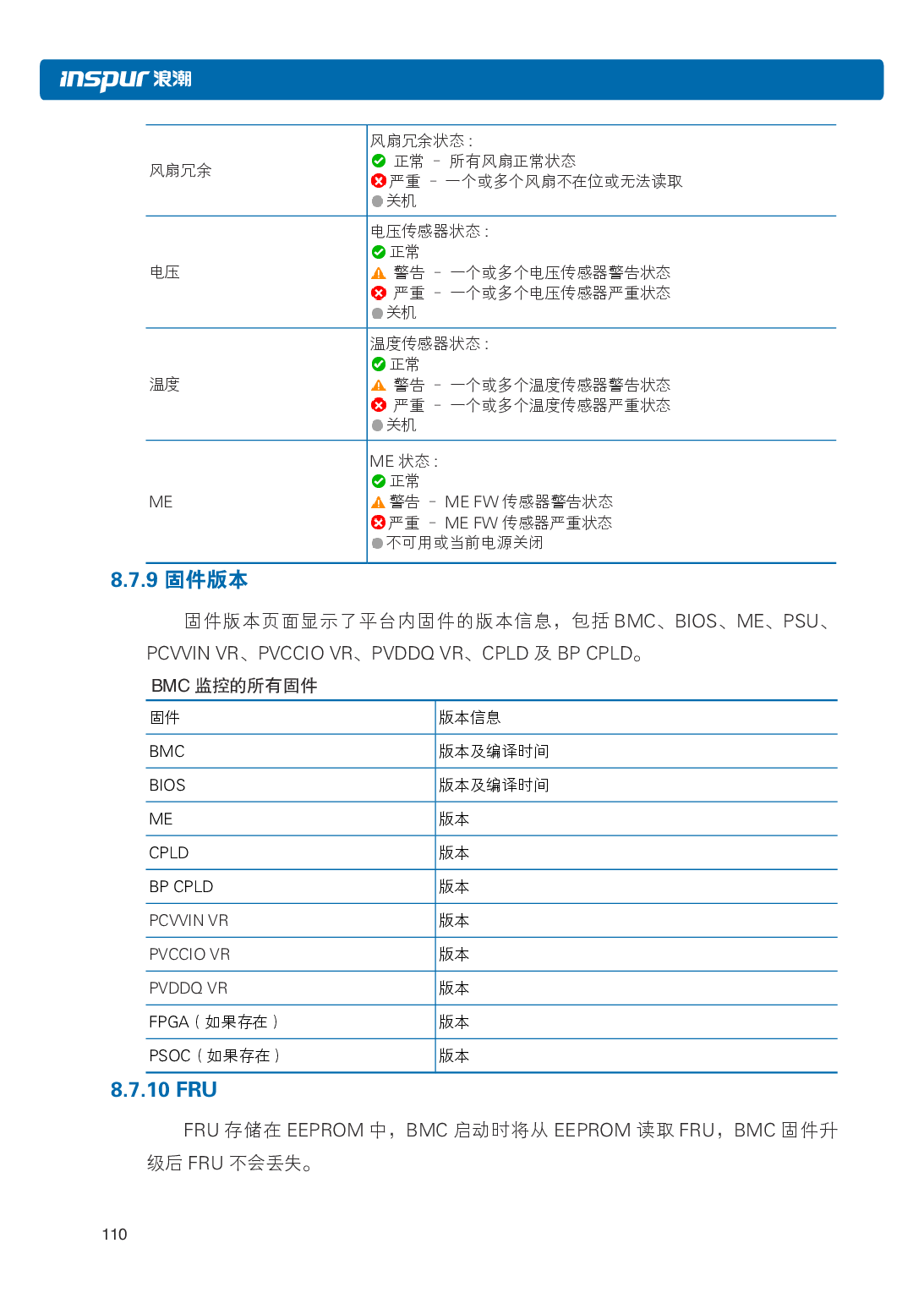 浪潮英信 NP5570M5 塔式服务器用户手册PDF第117页