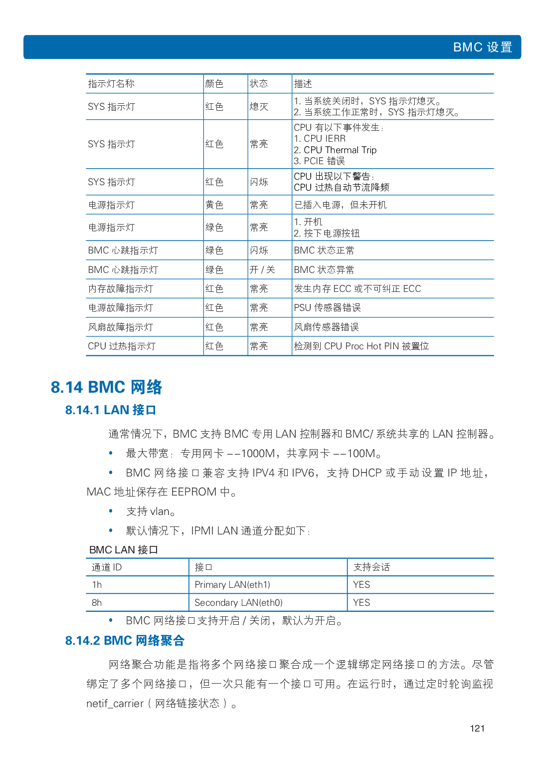 浪潮英信 NP5570M5 塔式服务器用户手册PDF第128页