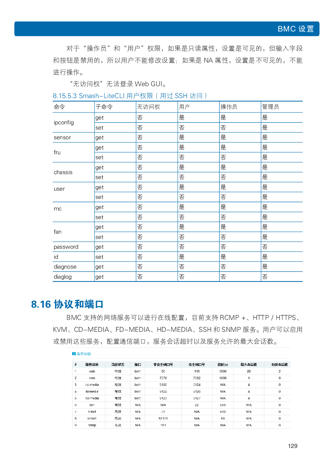 浪潮英信 NP5570M5 塔式服务器用户手册PDF第136页