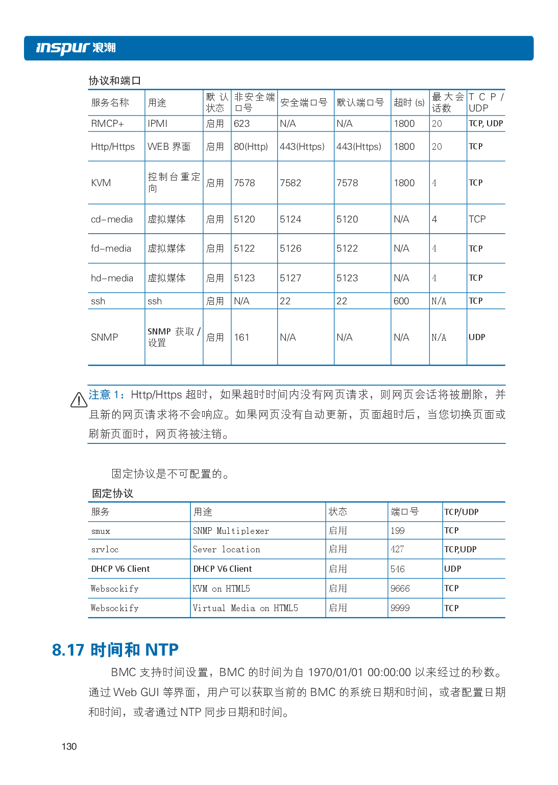 浪潮英信 NP5570M5 塔式服务器用户手册PDF第137页
