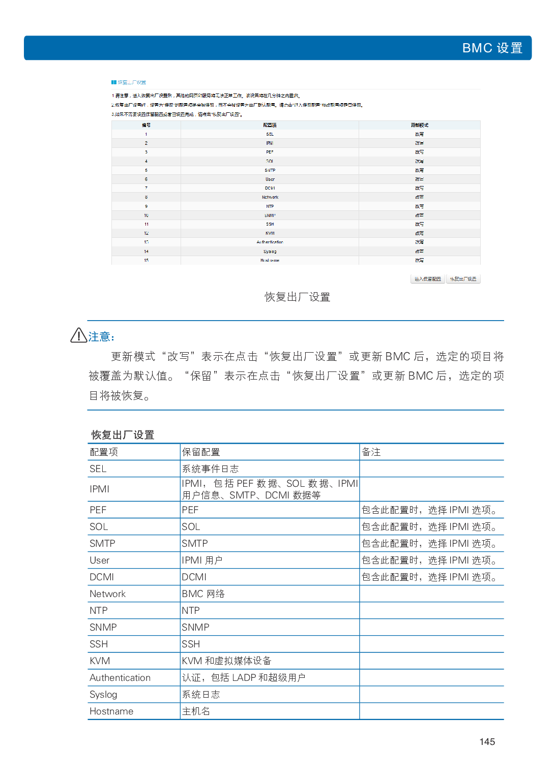 浪潮英信 NP5570M5 塔式服务器用户手册PDF第152页