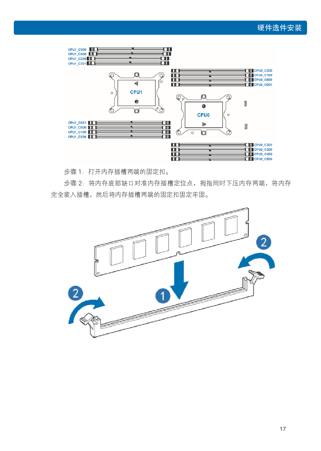 浪潮英信 NP5570M5 塔式服务器用户手册PDF第24页