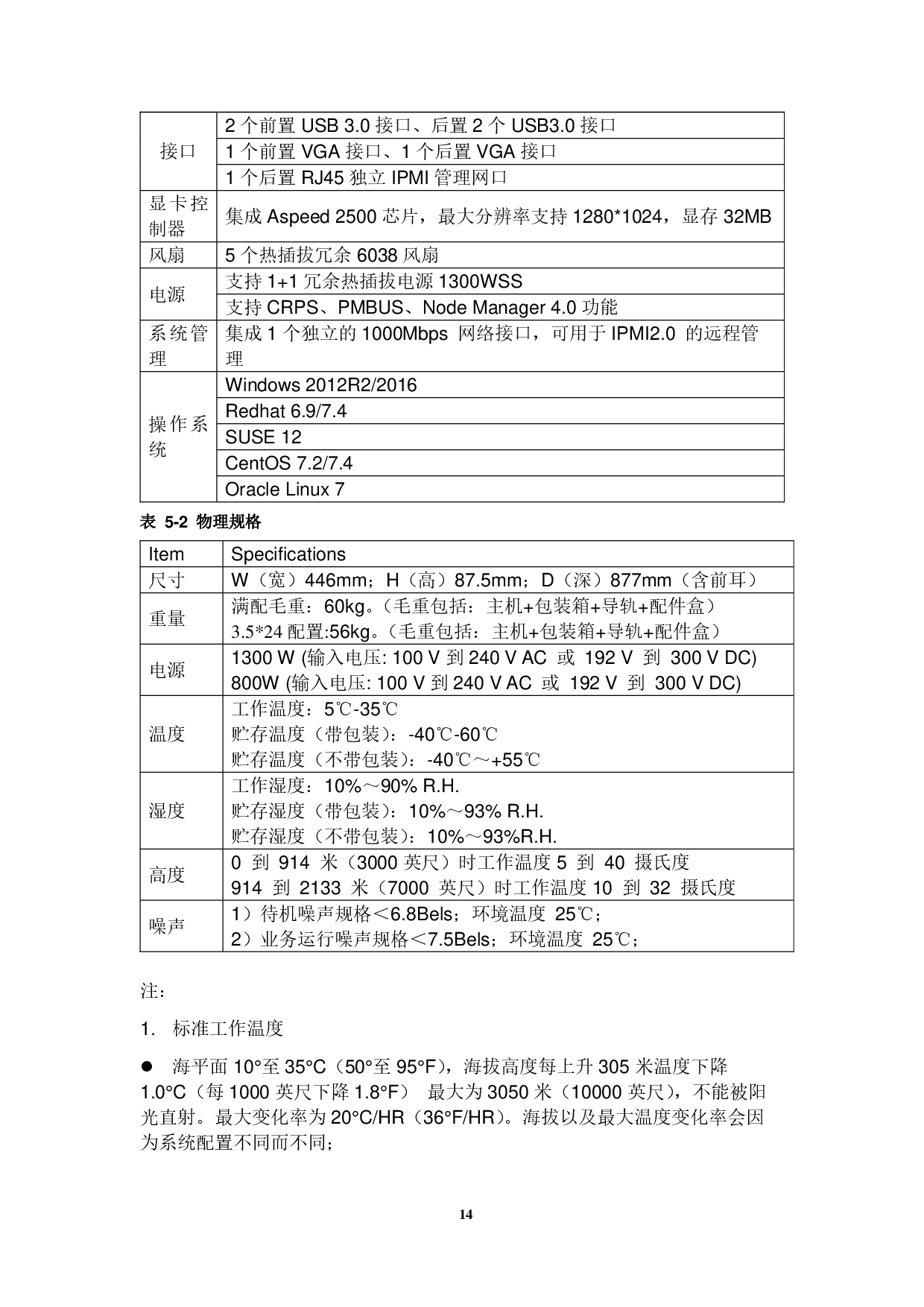 浪潮英信 NF5266M5 机架式服务器产品技术白皮书PDF第14页